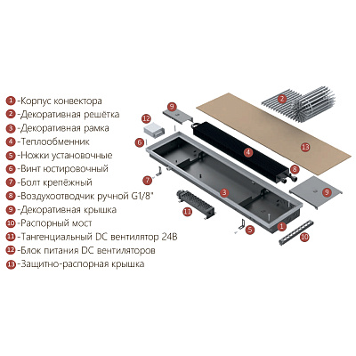 Внутрипольный конвектор с принудительной конвекцией Vitron ВКВ.75.400.950.4ТГ (24В DC)