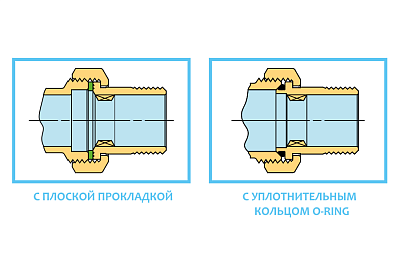 Кран шаровой Tiemme 2180 угловой 90гр. с Т-образной рукояткой и уплотнительным кольцом для коллекторов 1/2