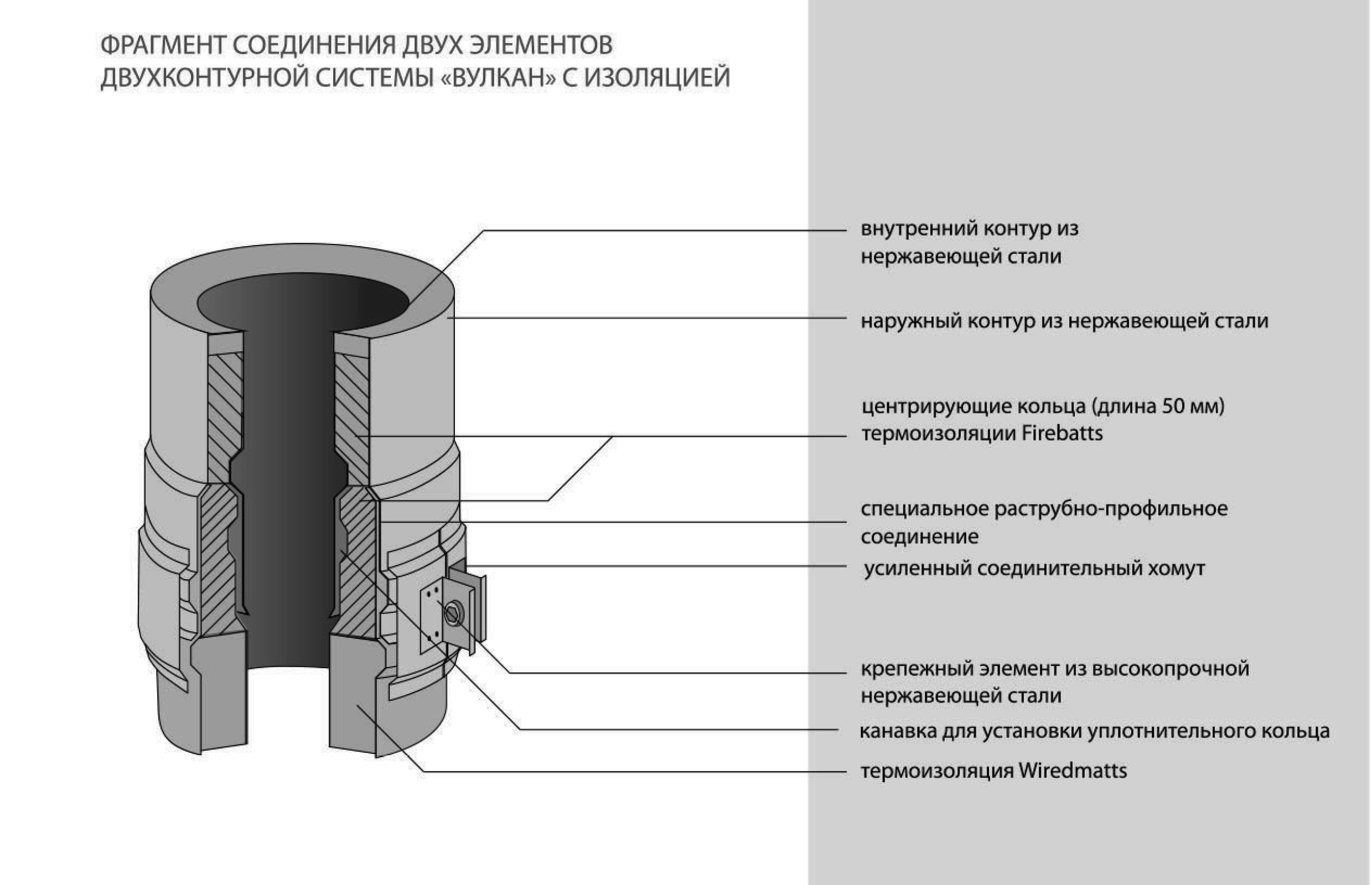 Элемент крепления к стене Вулкан V50R d115/215