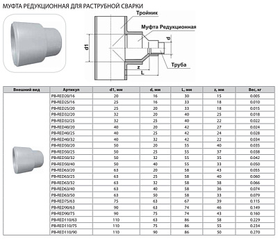 Муфта Thermaflex редукционная для раструбной сварки PB-RED32/20