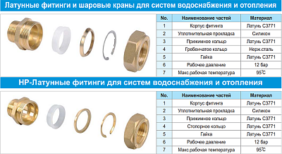 Кольцо силиконовое Lavita SILICON RING 20А
