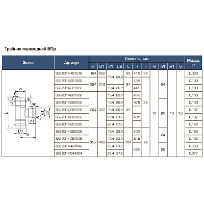 Тройник переходной Stout из нержавеющей стали 28х28х22 ВПр (SSS-2014-282822)