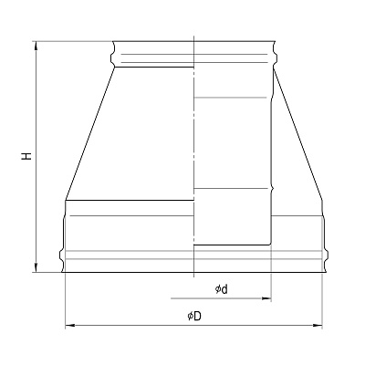Конус FERRUM (430/0,5 мм) Ф160х250