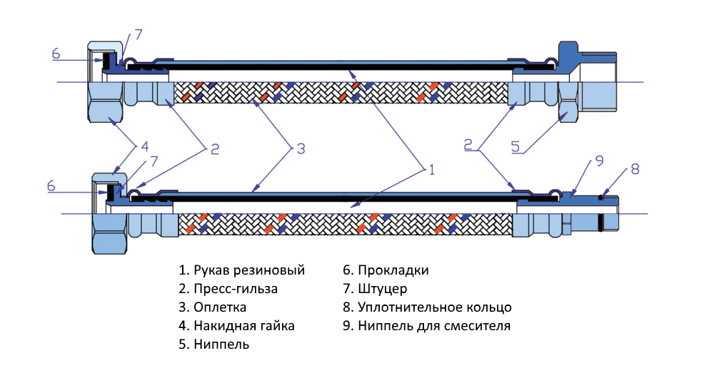Гибкая подводка VALTEC для смесителя со штуцером 35 мм, длина 30 см