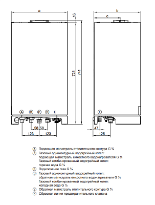 Настенный газовый одноконтурный котел отопления Viessmann Vitopend 100-W A1HB 34 кВт