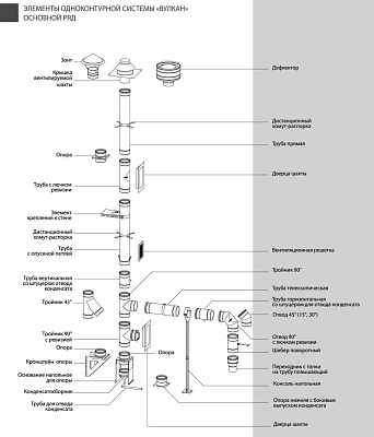 Труба телескопическая Вулкан VHR d104, L = 250 мм, AISI 304 (зеркальная)