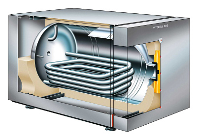 Бойлер косвенного нагрева Viessmann Vitocell 300-H 500 л серебристый 3003629