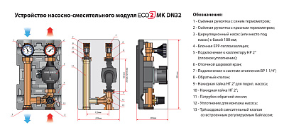 Насосно-смесительный модуль Huch EnTEC МК DN 32 ECO 2, без насоса