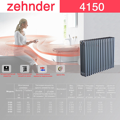 Стальной трубчатый радиатор отопления Zehnder 4150 / 1 секция
