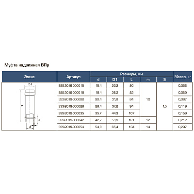 Муфта надвижная Stout из нержавеющей стали 15 ВПр (SSS-2019-000015)