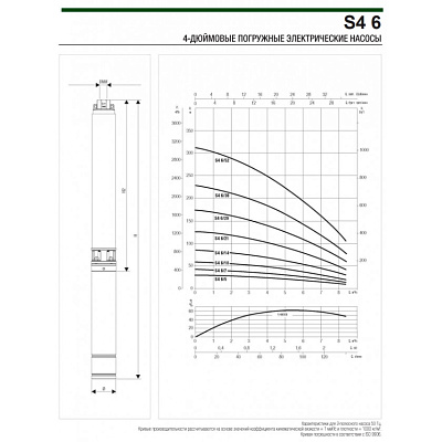 Скважинный насос DAB S4 6/21 3HP T 400/50 4OL