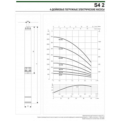 Скважинный насос DAB S4 2/14 1HP M 230/50 4OL