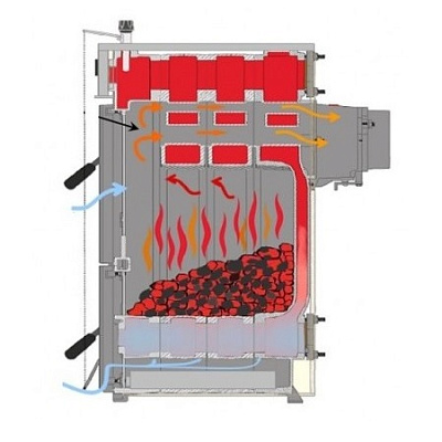 Твердотопливный напольный котел отопления Protherm Бобёр 60 DLO 45 кВт