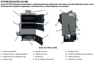 Твердотопливный напольный котел отопления Kentatsu VLK SRK-450 523кВт