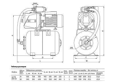 Насосная станция UNIPUMP AUTO JSW 55 - S