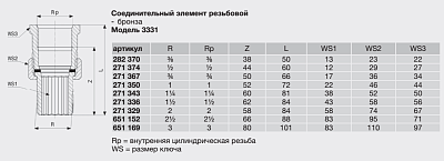 Соединительный элемент Viega резьбовой модель 3331 1 1/4x1 1/4 арт. 271343, бронза