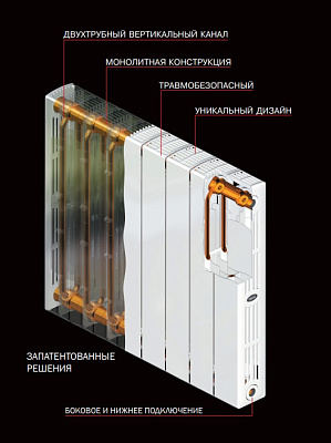 Биметаллический секционный радиатор отопления Rifar Supremo 350 / 9 секций