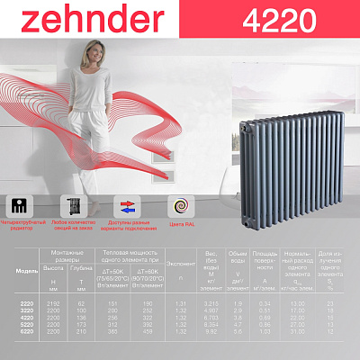 Стальной трубчатый радиатор отопления Zehnder 4220 / 1 секция